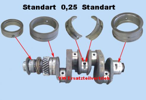 Main bearing set,CRANK CASE: Standard-CRANKSHAFT: 0,25 -END : Standard 