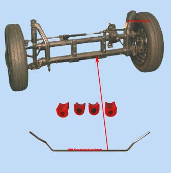 Strengthened  stabilizer 19mm adjustable axle 